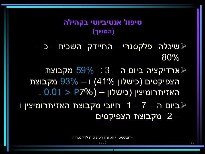  טיפול אנטיביוטי בקהילה )המשך( Ø שיגלה פלקסנרי – החיידק השכיח – כ –
