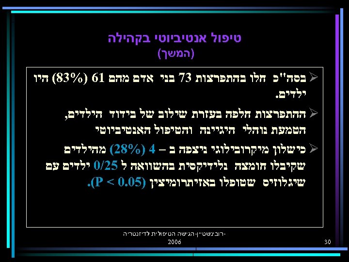  טיפול אנטיביוטי בקהילה )המשך( Ø בסה