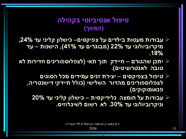  טיפול אנטיביוטי בקהילה )המשך( Ø Ø 13 עבודות מעטות בילדים על צפיקסים– כישלון