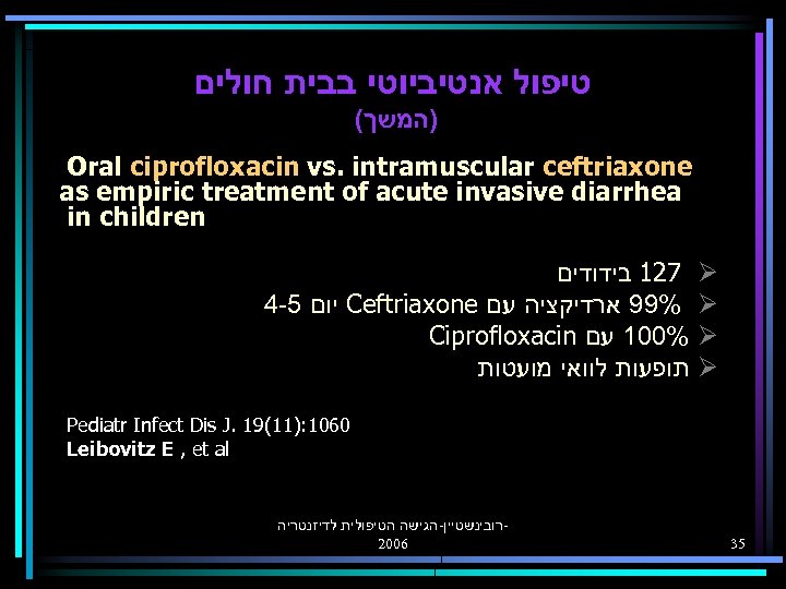  טיפול אנטיביוטי בבית חולים ( )המשך Oral ciprofloxacin vs. intramuscular ceftriaxone as empiric