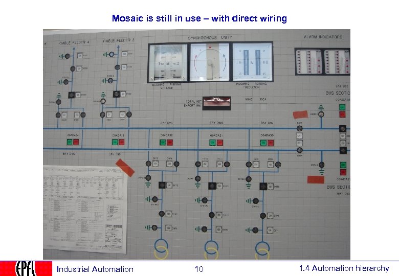 Mosaic is still in use – with direct wiring Industrial Automation 10 1. 4