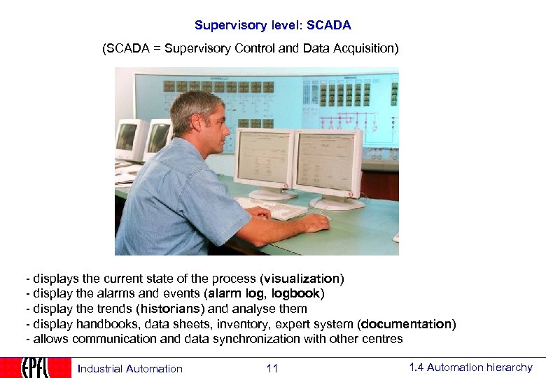 Supervisory level: SCADA (SCADA = Supervisory Control and Data Acquisition) - displays the current