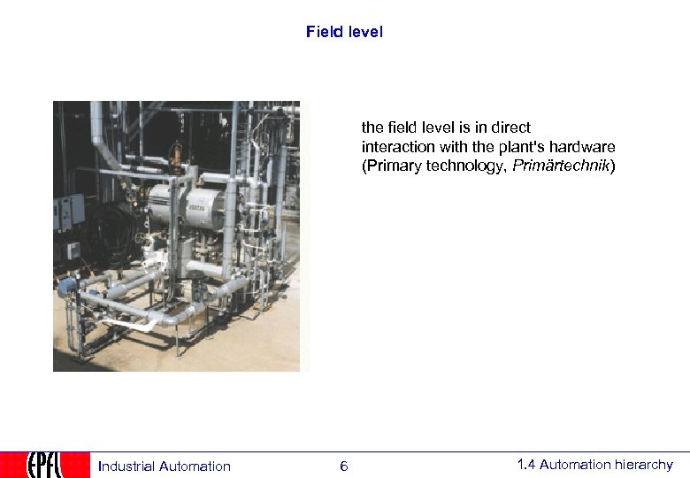 Field level the field level is in direct interaction with the plant's hardware (Primary