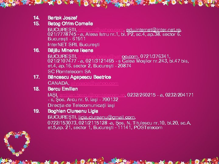 14. 15. 16. 17. 18. 19. Bartok Joszef Batog Ofrim Cornelia BUCUREŞTI, ofrim_n@yahoo. com,