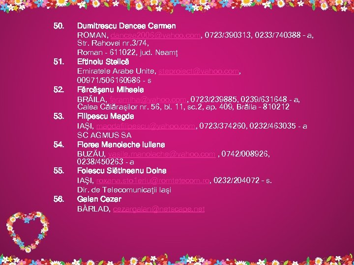 50. 51. 52. 53. 54. 55. 56. Dumitrescu Dancea Carmen ROMAN, dancea 2006@yahoo. com,