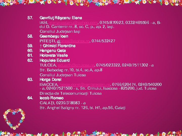 57. 58. 59. 60. 61. 62. 63. 64. Gavriluţ Răşcanu Elena l. ASI, elenarascanu@yahoo.