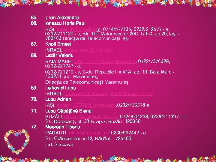 65. 66. 67. 68. 69. 70. 71. 72. † Ion Alexandru lonescu Horia Paul