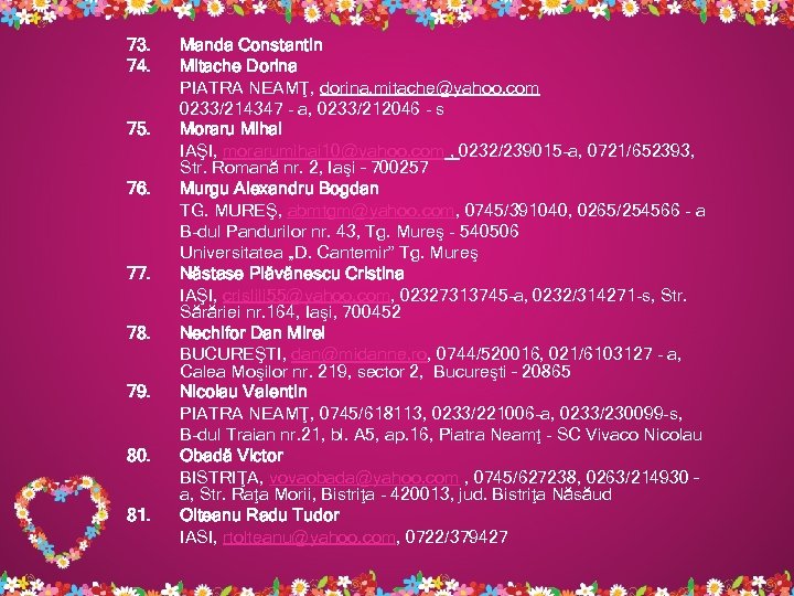 73. 74. 75. 76. 77. 78. 79. 80. 81. Manda Constantin Mitache Dorina PIATRA