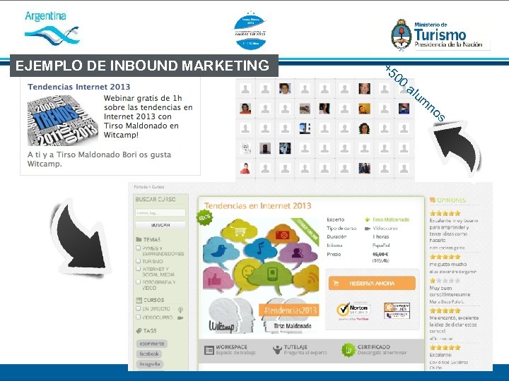 EJEMPLO DE INBOUND MARKETING +5 00 al um no s 