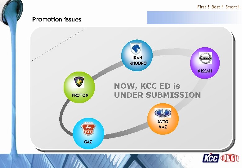 First ! Best ! Smart ! Promotion issues IRAN KHODRO NISSAN PROTON NOW, KCC
