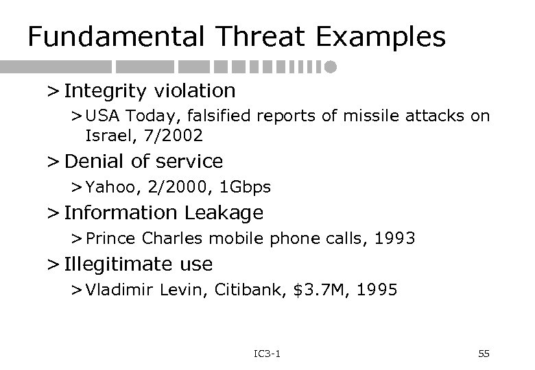 Fundamental Threat Examples > Integrity violation > USA Today, falsified reports of missile attacks