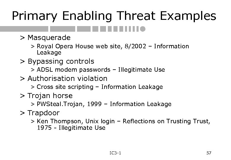 Primary Enabling Threat Examples > Masquerade > Royal Opera House web site, 8/2002 –