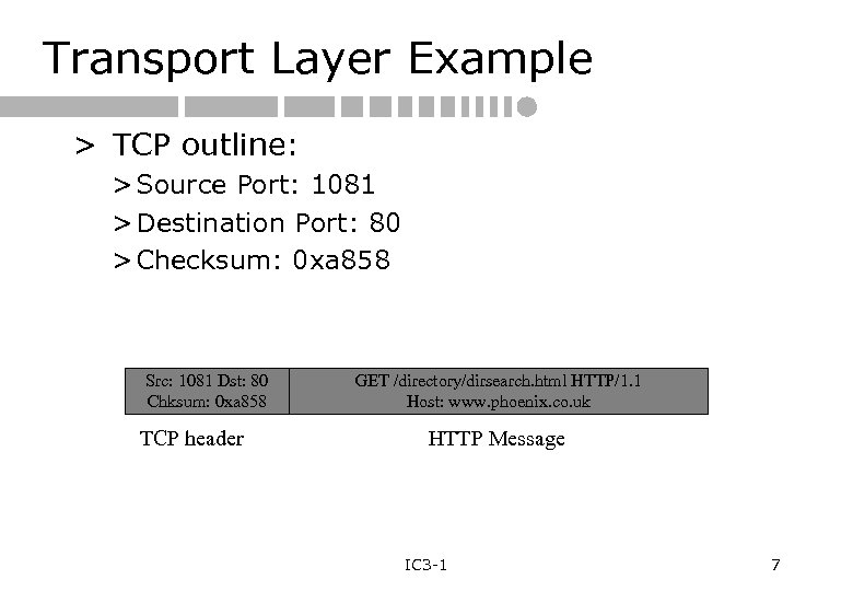 Transport Layer Example > TCP outline: > Source Port: 1081 > Destination Port: 80