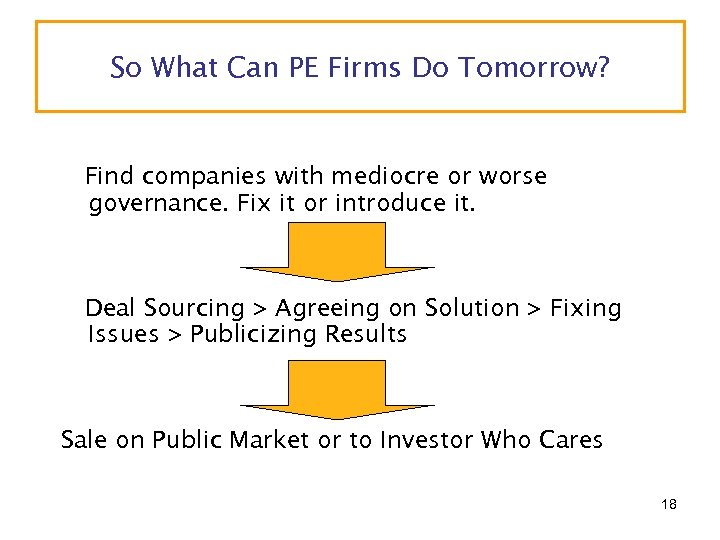 So What Can PE Firms Do Tomorrow? Find companies with mediocre or worse governance.
