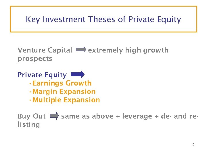 Key Investment Theses of Private Equity Venture Capital prospects extremely high growth Private Equity