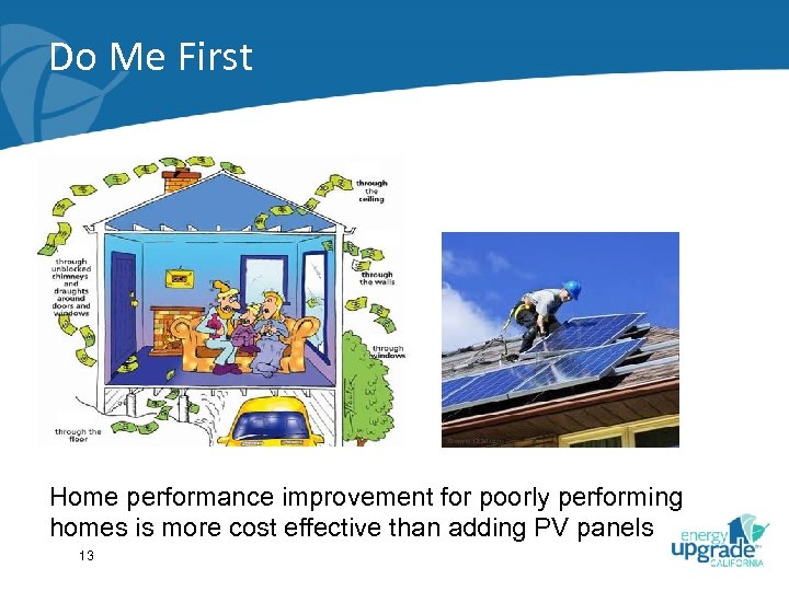 Do Me First Home performance improvement for poorly performing homes is more cost effective