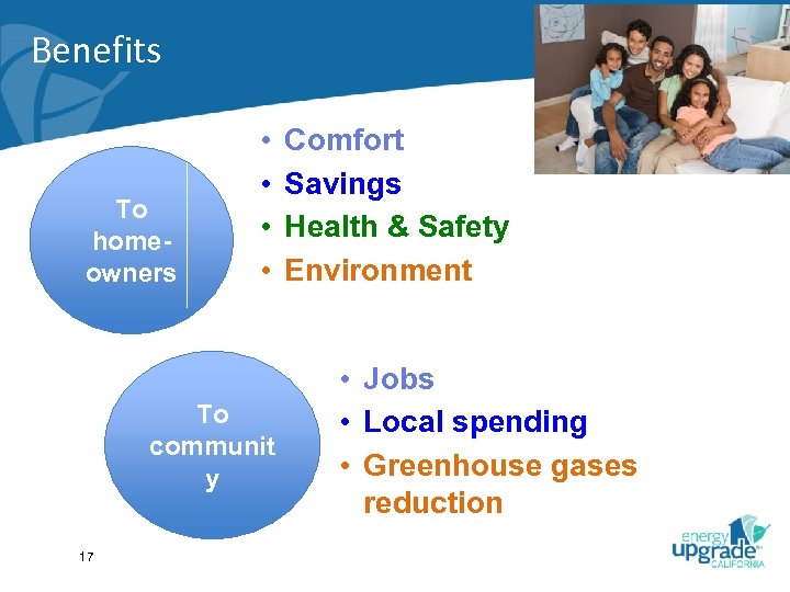 Benefits To homeowners • • To communit y 17 Comfort Savings Health & Safety