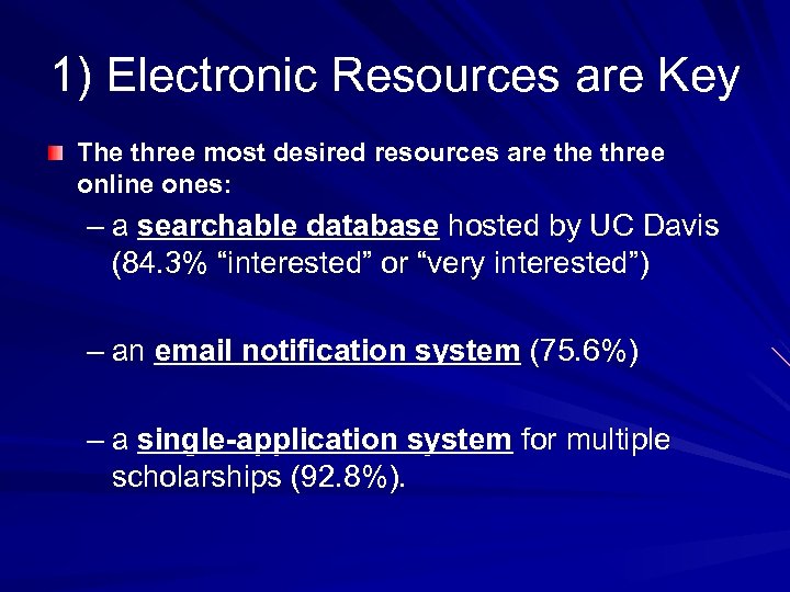 1) Electronic Resources are Key The three most desired resources are three online ones: