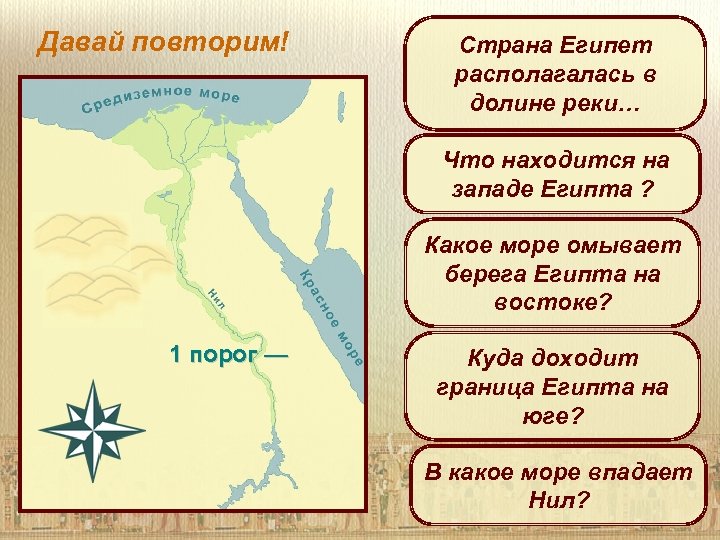 Название морей омывающих Египет. Древний Египет омывается морями.