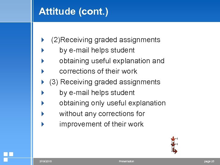 Attitude (cont. ) 4 (2)Receiving graded assignments 4 by e-mail helps student 4 obtaining