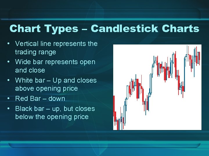 Chart Types – Candlestick Charts • Vertical line represents the trading range • Wide