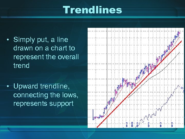 Trendlines • Simply put, a line drawn on a chart to represent the overall