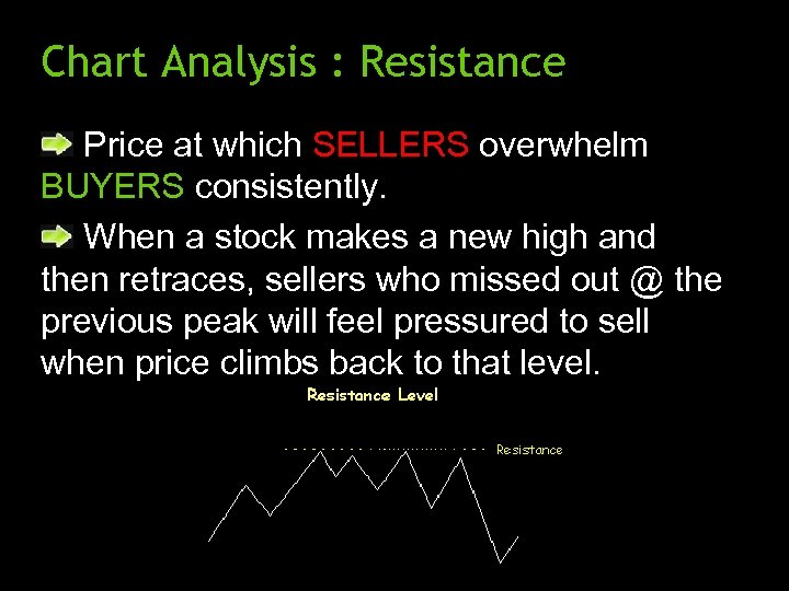 Chart Analysis : Resistance Price at which SELLERS overwhelm BUYERS consistently. When a stock