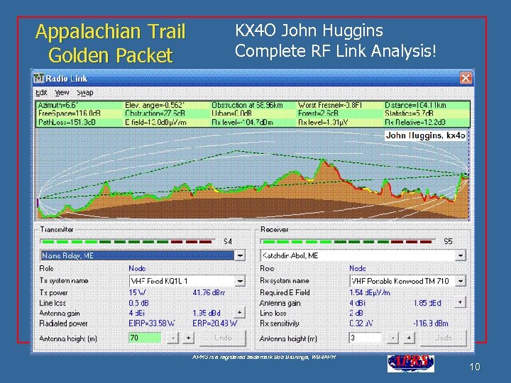 Appalachian Trail Golden Packet KX 4 O John Huggins Complete RF Link Analysis! APRS