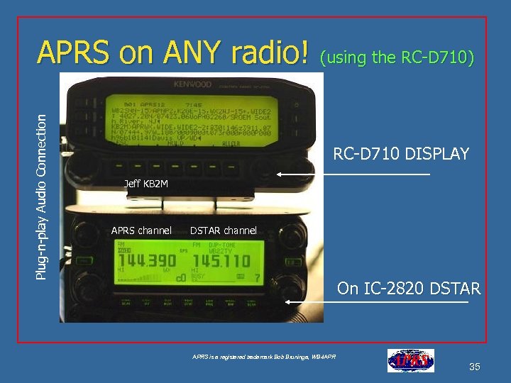 Plug-n-play Audio Connection APRS on ANY radio! (using the RC-D 710) RC-D 710 DISPLAY