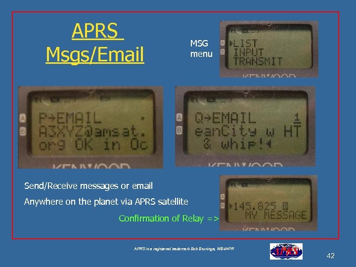 APRS Msgs/Email MSG menu Send/Receive messages or email Anywhere on the planet via APRS