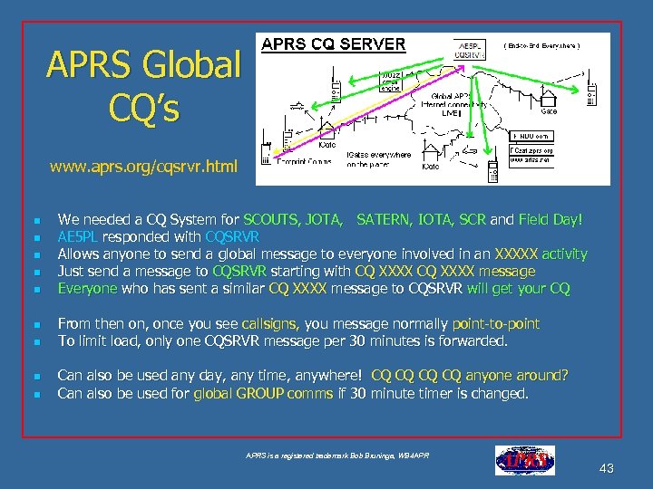 APRS Global CQ’s www. aprs. org/cqsrvr. html n n n n n We needed