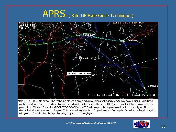 APRS ( Solo DF Fade Circle Technique ) APRS is a registered trademark Bob