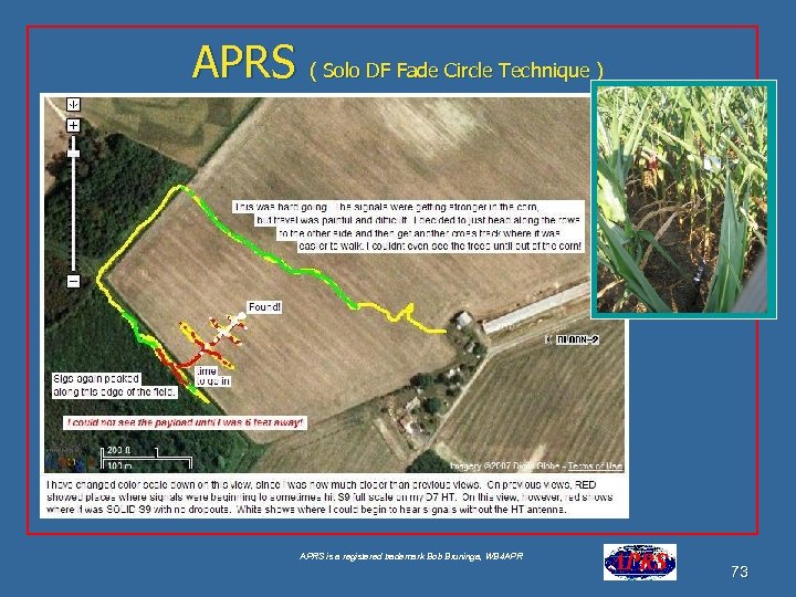 APRS ( Solo DF Fade Circle Technique ) APRS is a registered trademark Bob