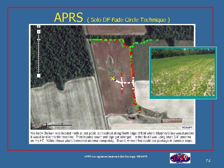 APRS ( Solo DF Fade Circle Technique ) APRS is a registered trademark Bob