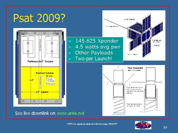 Psat 2009? n n 145. 825 Xponder 4. 5 watts avg pwr Other Payloads