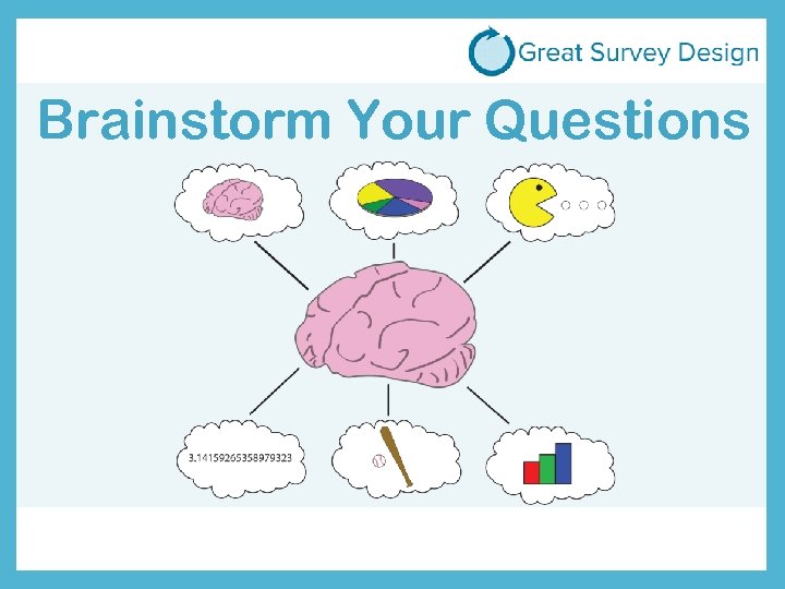 Brainstorm Your Questions 
