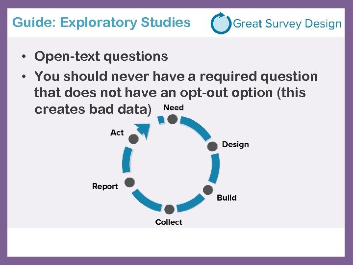 Guide: Exploratory Studies • Open-text questions • You should never have a required question