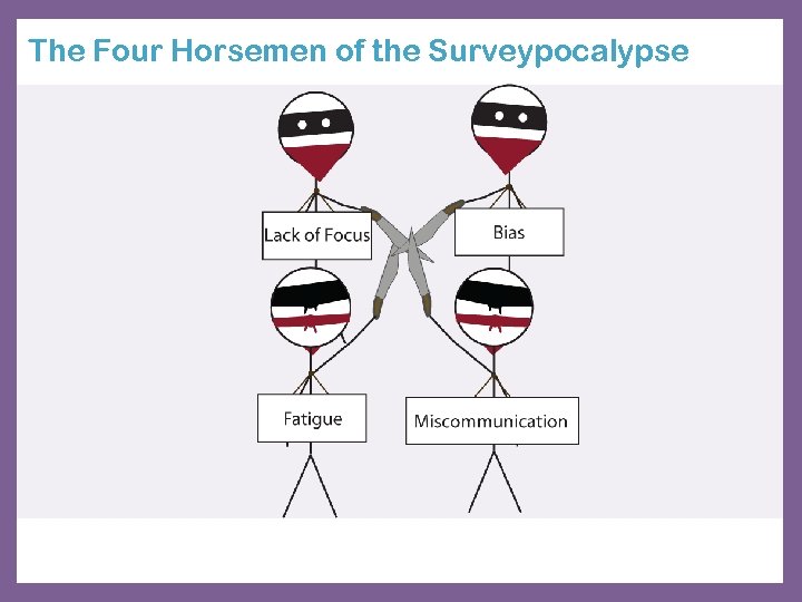 The Four Horsemen of the Surveypocalypse 