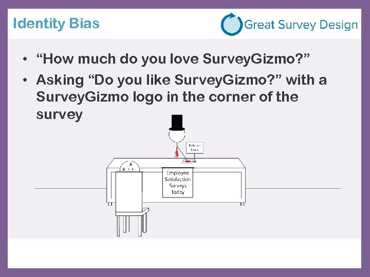 Identity Bias • “How much do you love Survey. Gizmo? ” • Asking “Do