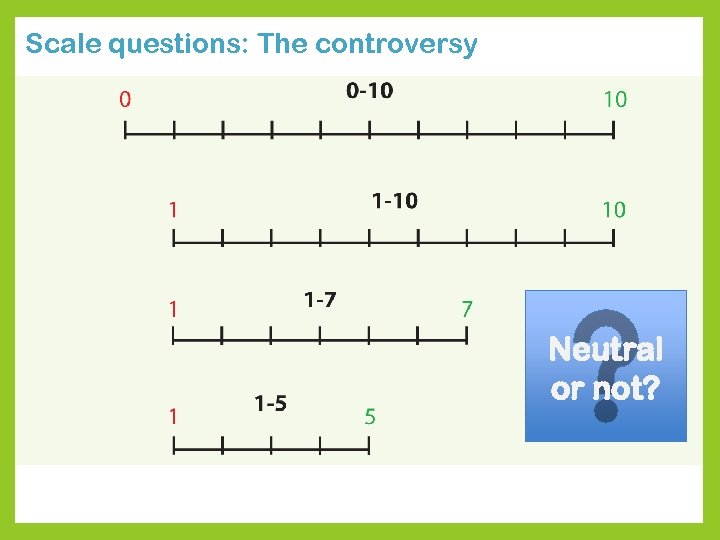 Scale questions: The controversy Neutral or not? 