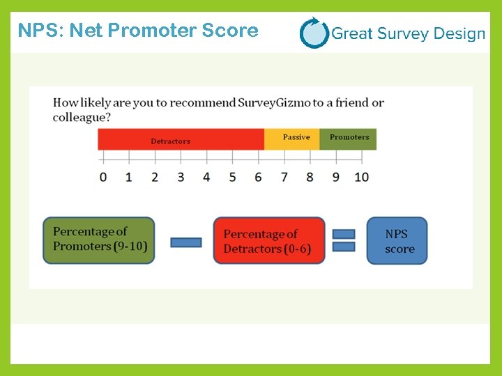 NPS: Net Promoter Score Neutral or not? 