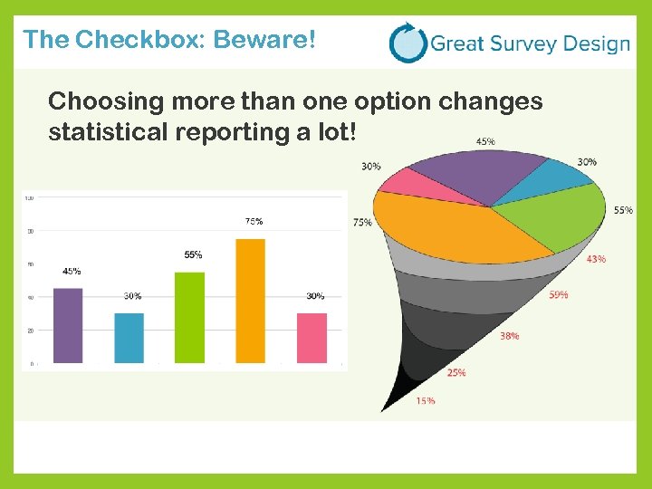 The Checkbox: Beware! Choosing more than one option changes statistical reporting a lot! 