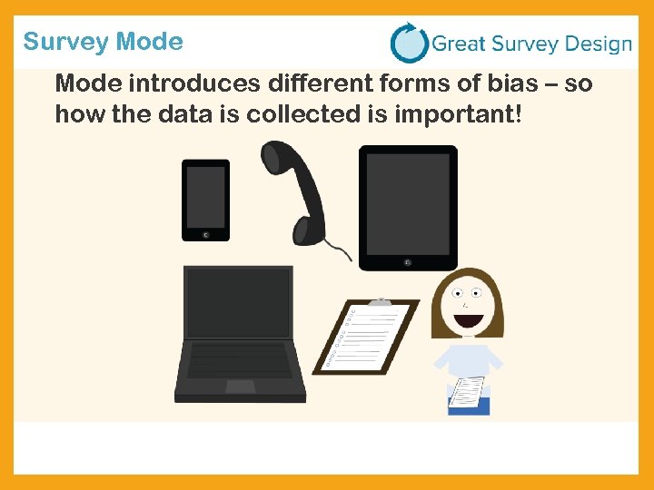 Survey Mode introduces different forms of bias – so how the data is collected