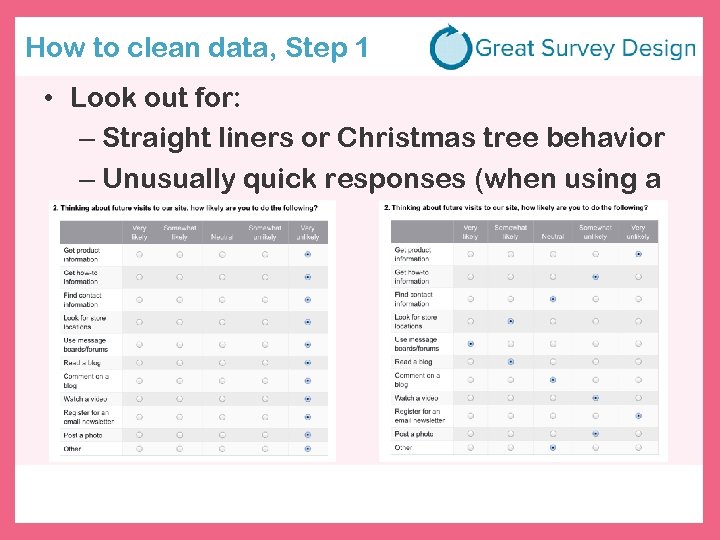 How to clean data, Step 1 • Look out for: – Straight liners or