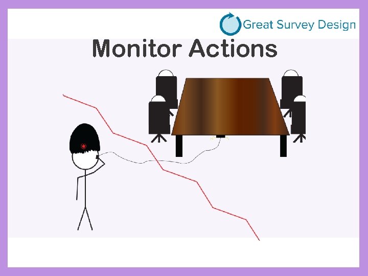 Monitor Actions 