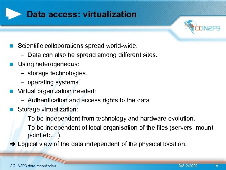 Data access: virtualization Scientific collaborations spread world-wide: – Data can also be spread among