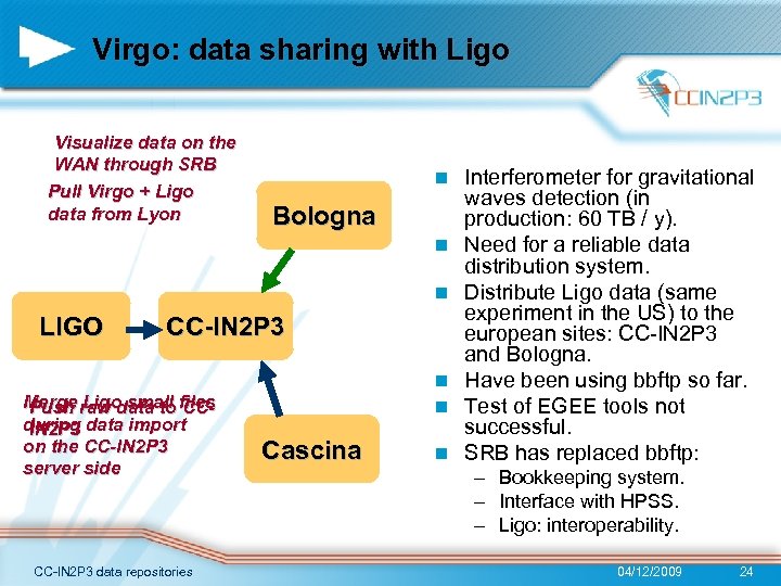 Virgo: data sharing with Ligo Visualize data on the WAN through SRB Pull Virgo