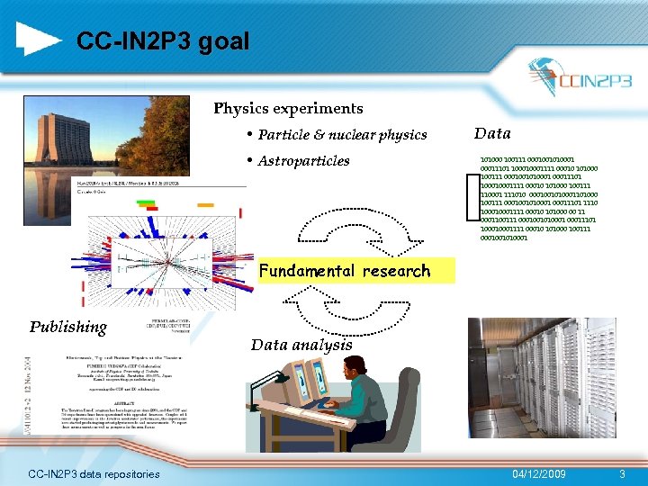 CC-IN 2 P 3 goal Physics experiments • Particle & nuclear physics • Astroparticles