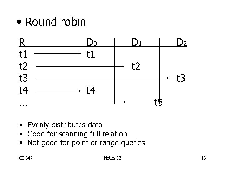  • Round robin R t 1 t 2 t 3 t 4. .