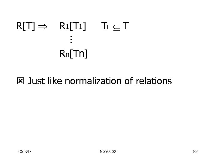 R 1[T 1] Ti T . . . R[T] Rn[Tn] Just like normalization of